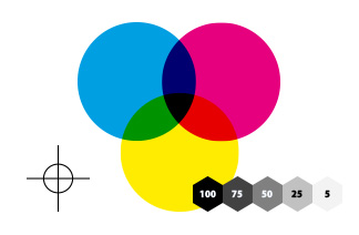 Побудова ICC-профілю